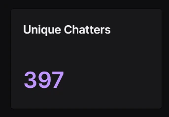 twitch chatter